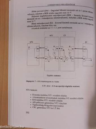 A keskenysávú ISDN kézikönyve