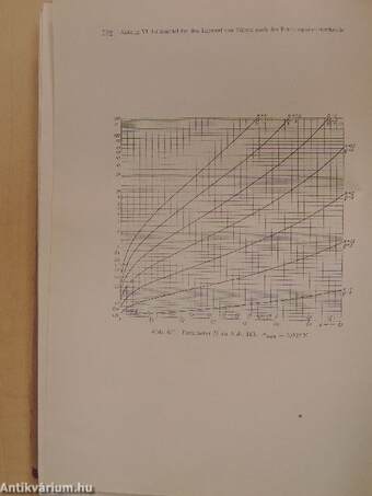 Theorie der Linearen Wechselstrom-Schaltungen