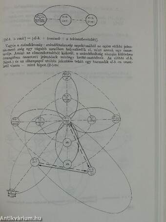 A jelentés szerkezete