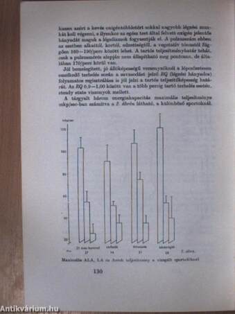 A sport és testnevelés időszerű kérdései 1973/1.