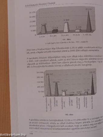 A szakképzési hozzájárulási rendszer és a felnőttképzési célú felhasználási lehetőségek