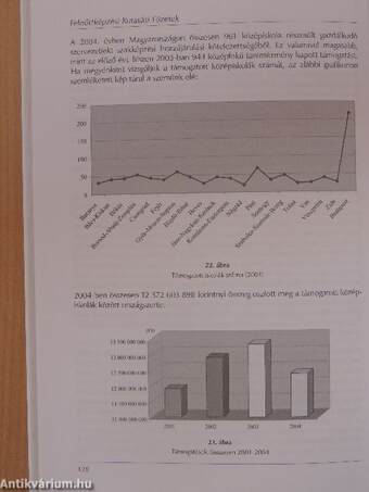 A felnőttképzési támogatási rendszer elemzése, különös tekintettel a normatív támogatásokra, javaslat a rendszer korszerűsítésére