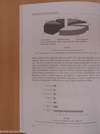 Kis- és középvállalkozások tulajdonosai és alkalmazottai képzését fejlesztő programok tapasztalatai