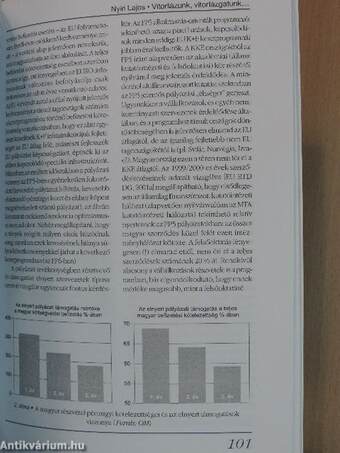 Magyar Tudomány 2002. január