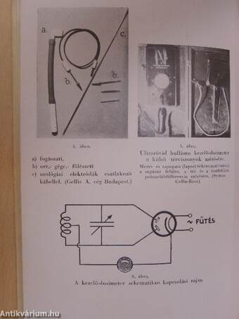 A rövidhullámu therápia alapelvei