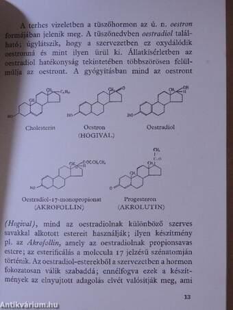 A női ivarhormonok és gyakorlati alkalmazásuk