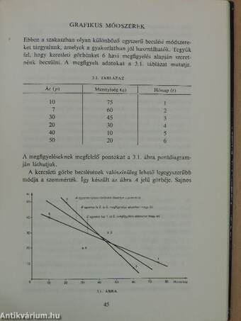 Bevezetés a kvantitatív közgazdaságtanba