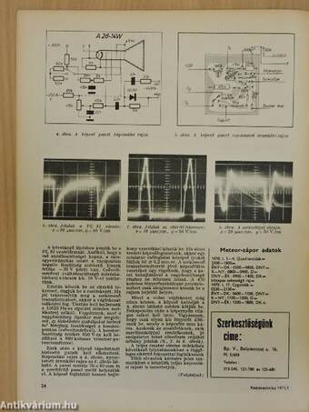 Rádiótechnika 1971. január-december