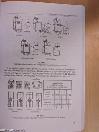 Hegesztéstechnika I-II.