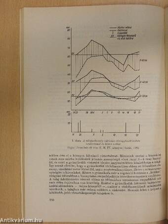 Az Agrártudományi Egyetem Mezőgazdaságtudományi Karának közleményei 1965 