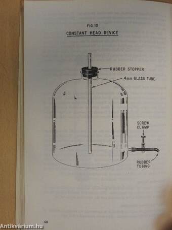 Dowex Ion Exchange