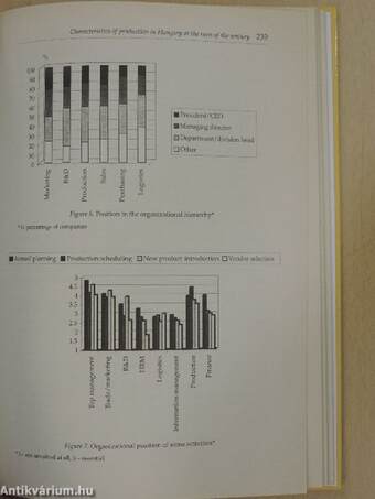 National Competitiveness in Global Economy