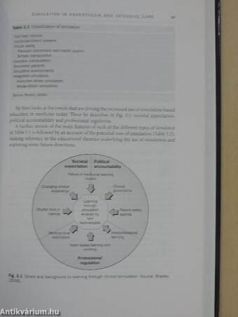 Monitoring and Equipment/Critical Care