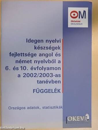 Idegen nyelvi készségek fejlettsége angol és német nyelvből a 6. és 10. évfolyamon a 2002/2003-as tanévben - Függelék