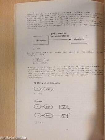 Oxford Pascal C64-esen