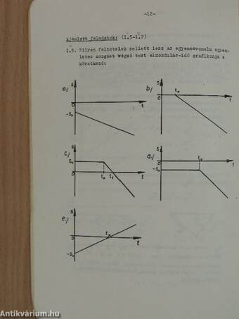 Összefoglaló és felvételi előkészítő fizikából középiskolásoknak