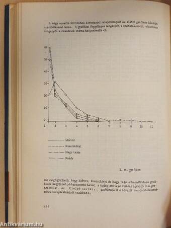 A novellaelemzés új módszerei