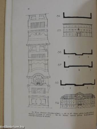 A középeurópai renaissance építőművészet alaktana