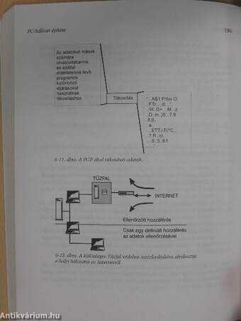 PC-hálózat építése - floppy-val