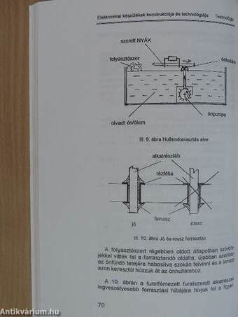 Technológia