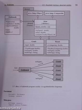 Objektumorientált tervezés és programozás - Java 2.