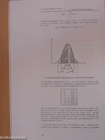 Statisztika 2.