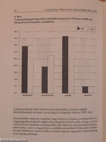 Szociológiai szemle 2004/1-4.