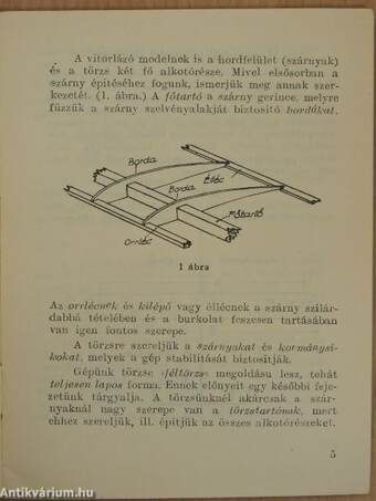 Vitorlázó repülőgép model