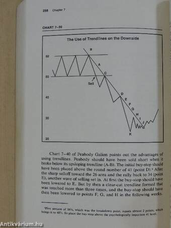 Stan Weinstein's Secrets for Profiting in Bull and Bear Markets