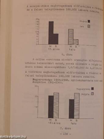 A nemfertőző betegségek epidemiológiája és gondozása II.