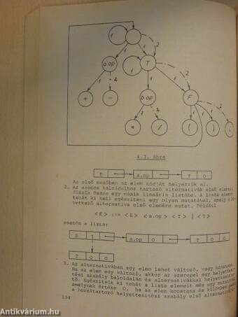 Rendszerprogramozás II.