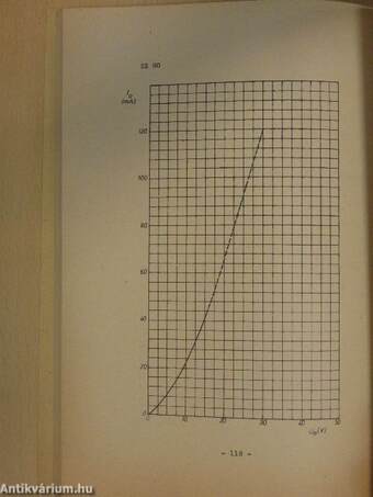 Elektroncső katalógus