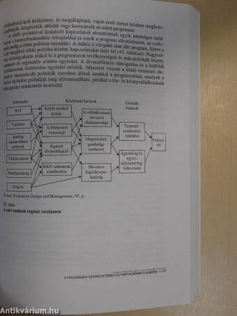 Regionális támogatások az Európai Unióban