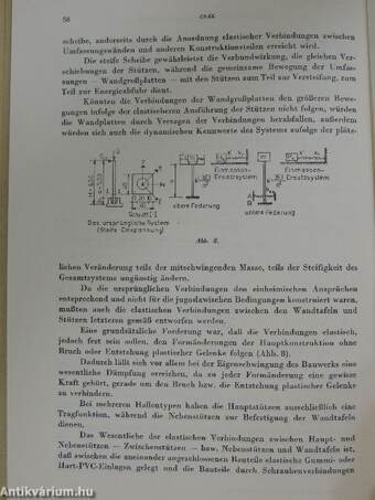 Vorgefertigte, Eingeschossige Stahlbeton-Hallensysteme für Seismische Gebiete