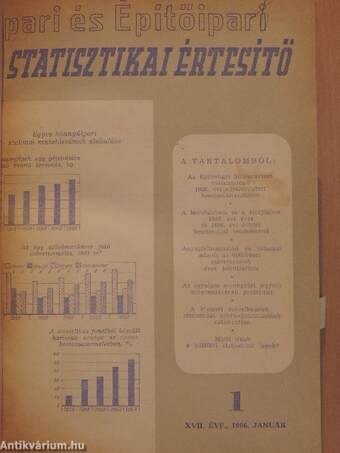 Ipari és Építőipari Statisztikai Értesítő 1966. január-december