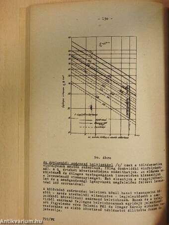 Kultúrtechnika - Mezőgazdasági vízgazdálkodás I.