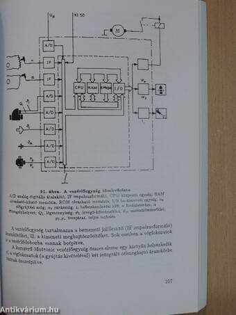 Autóelektronikai ismeretek