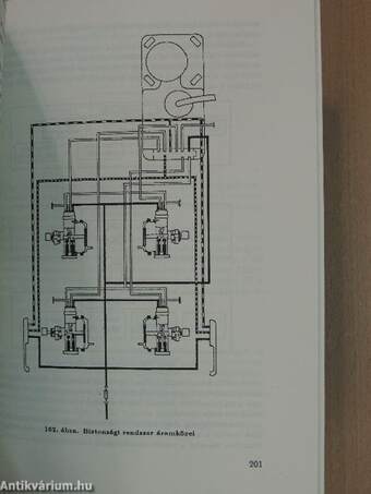 Autóelektronikai ismeretek