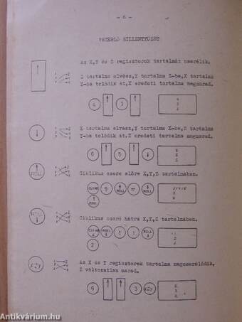 A Hewlett-Packard 9100A asztali számítógép