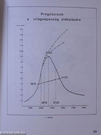 Humánökológia