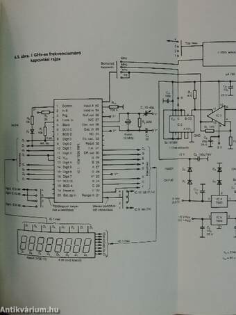 Elektronikus áramkörök