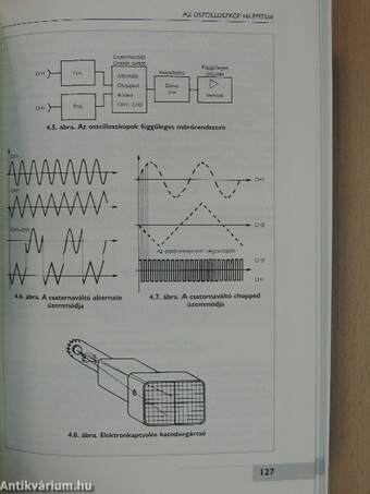 Elektronikus áramkörök