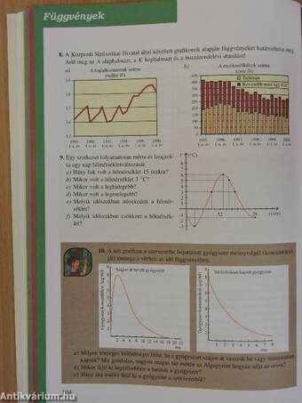 Matematika tankönyv 7/I.