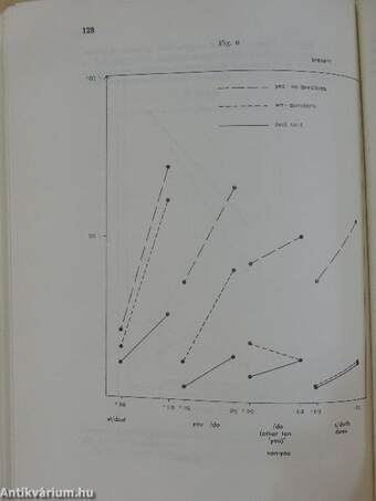 Folia Linguistica Historica 1986/1.