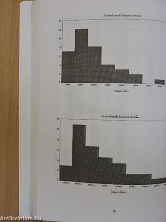 Példatár a Statisztika c. tankönyvhöz