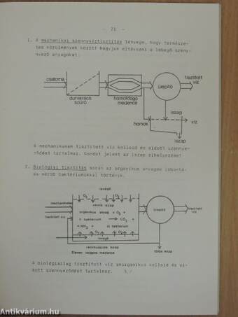 Környezet-kémiai előadások