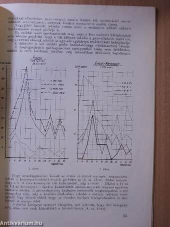 A kórelőzmény tanulságai gümőkóros agyhártyagyulladásban