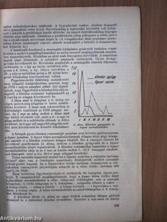 A meningitis-, és acut miliaris tbc kezelésének mai állása