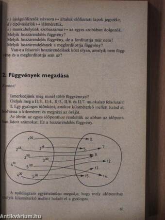 Matematika I.