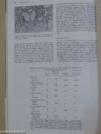 British Journal of Cancer 1994/3.